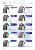 Страница из журнала Tyres & Wheels. Лучшие шины