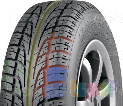 Шины Cordiant Sport ракурс #4