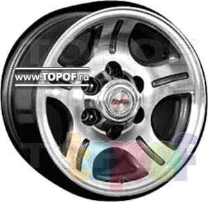 Forsage P0811
