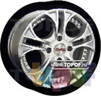 Forsage P1064