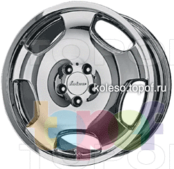Lorinser RS-1