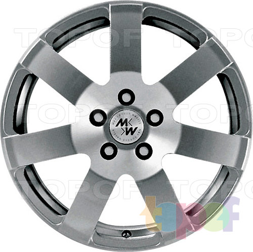 M&K Forged Wheels MK-XIX