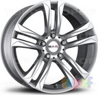 Mak Bimmer
