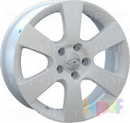 Replica LS HND18
