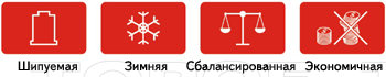 Преимущества Fortio WN-01